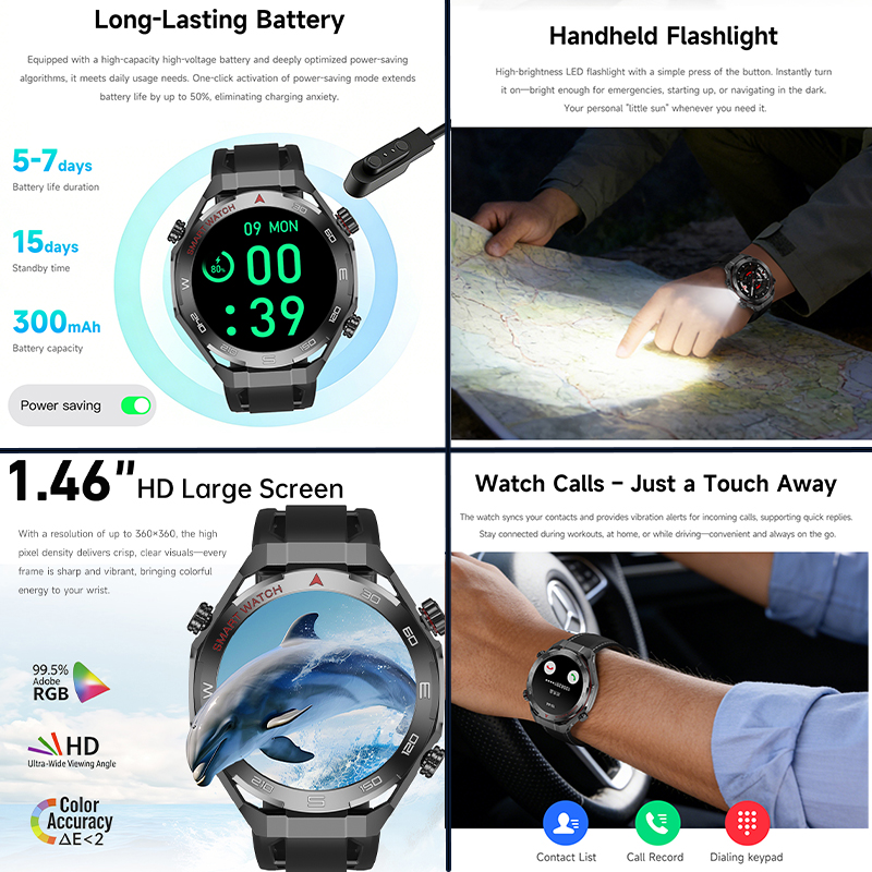 All Day Health Tracking Smart  – обзор и цена Japanese Active Lifestyle