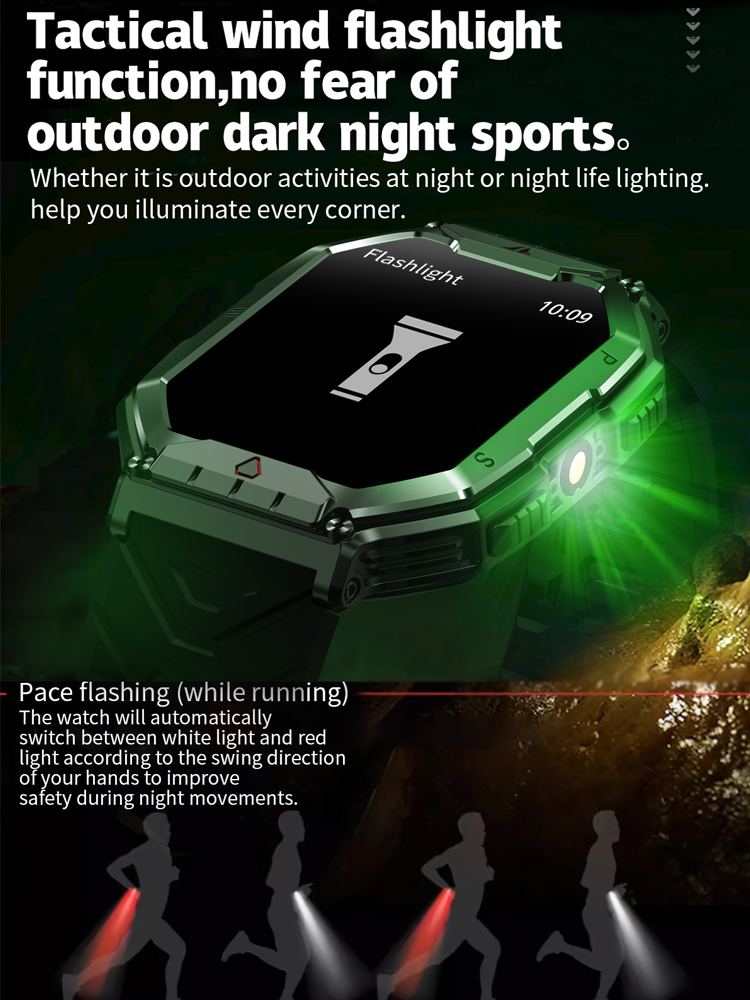 Time Owner Smart Watch 2024 Me – обзор и цена Japanese Active Lifestyle